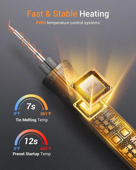 SolderAce™ - Portable Soldering Pen